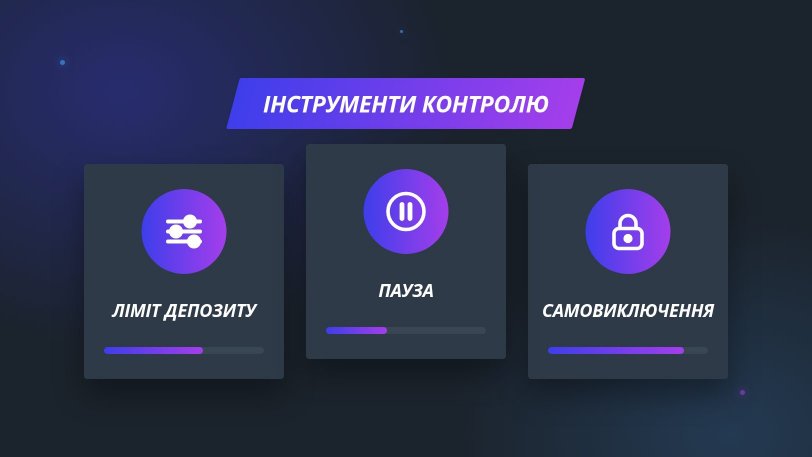 Інструменти контролю в Jet Casino — ліміт депозиту, пауза, самовиключення